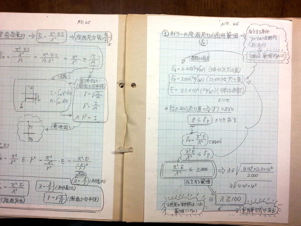 構造力学(Ⅱ)-P46-46