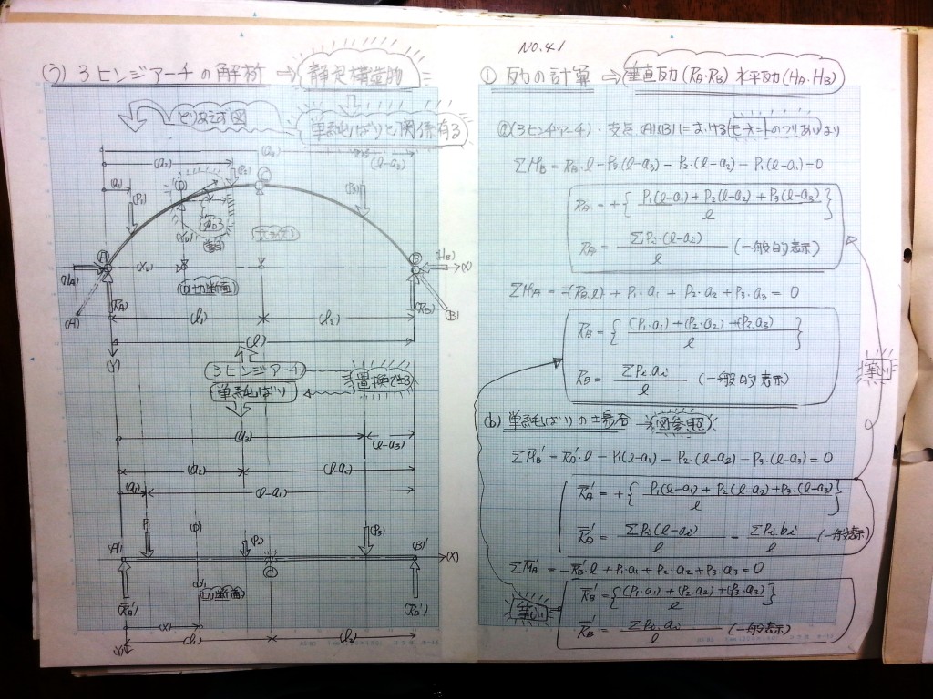 構造力学(Ⅱ)-P49-41