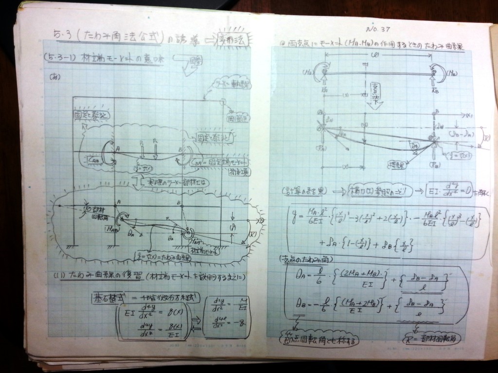 構造力学(Ⅱ)-P53-37