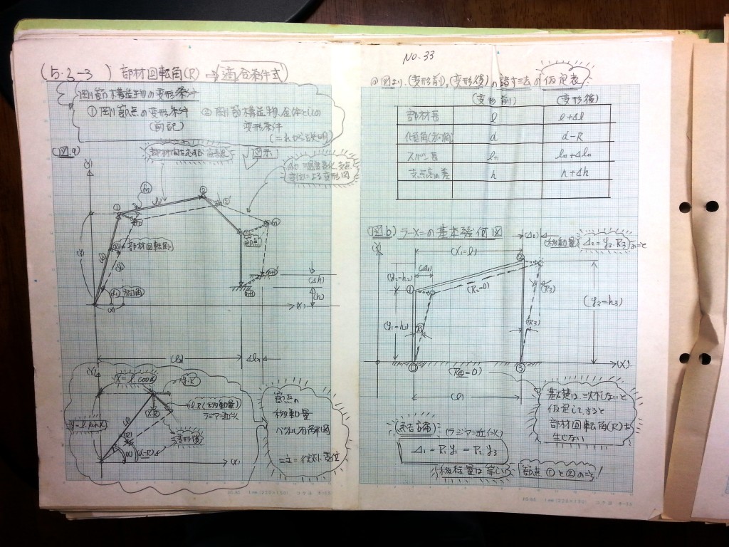 構造力学(Ⅱ)-P57-33