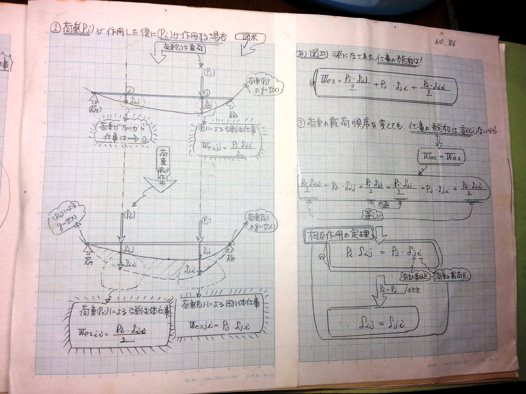 構造力学(Ⅱ)-P6-86