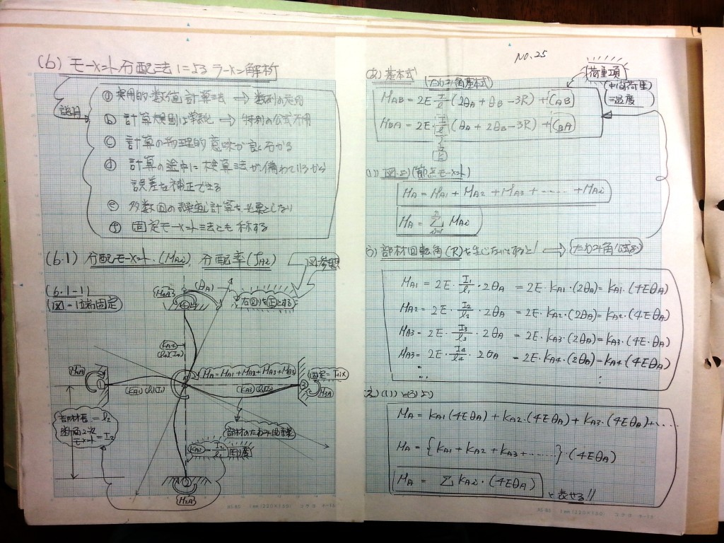 構造力学(Ⅱ)-P65-25
