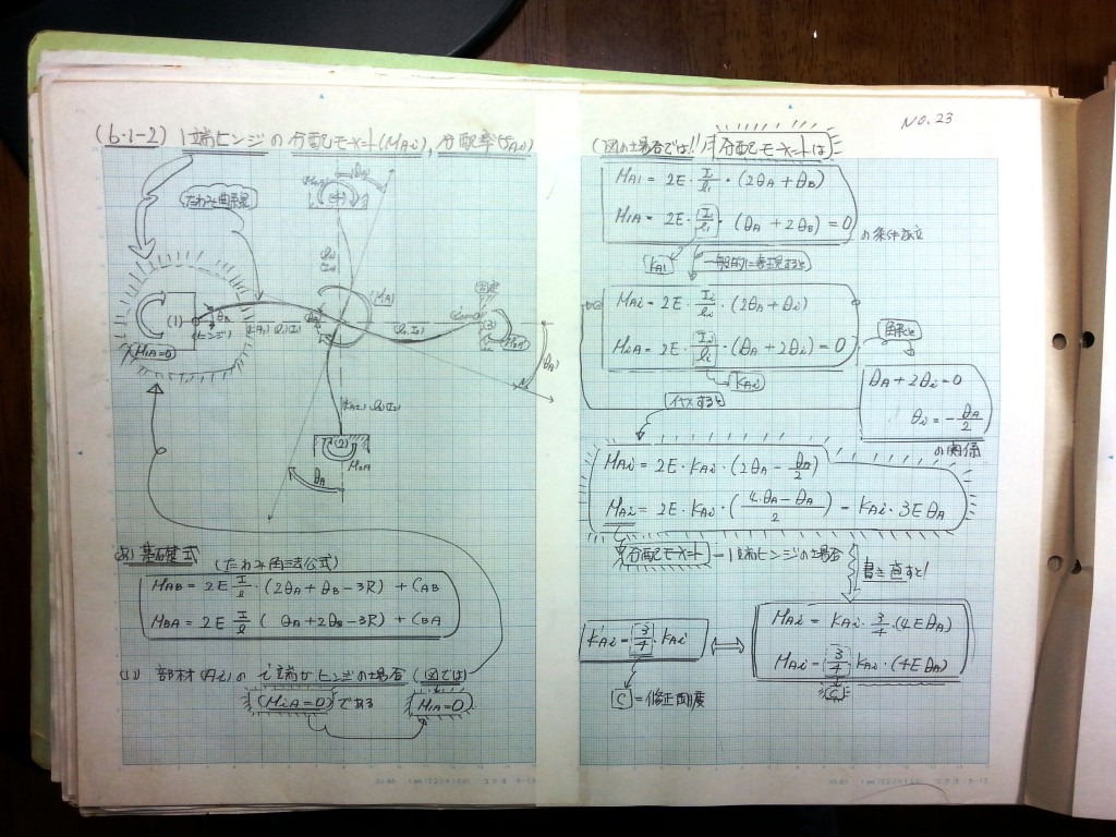 構造力学(Ⅱ)-P67-23