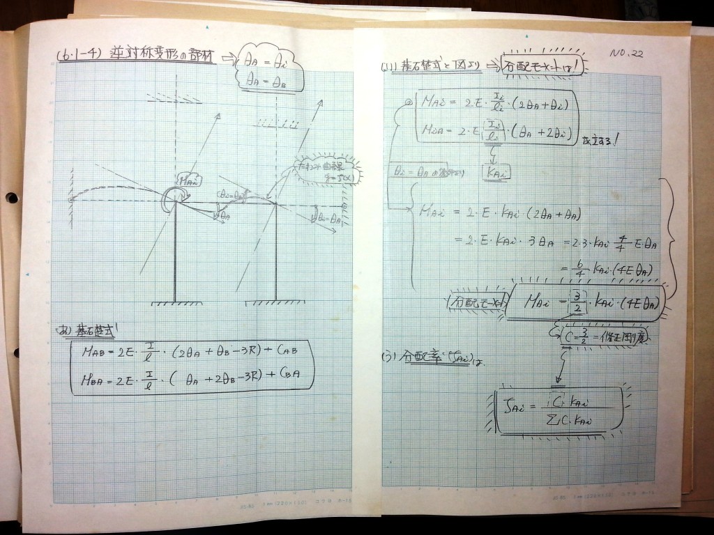 構造力学(Ⅱ)-P70-22