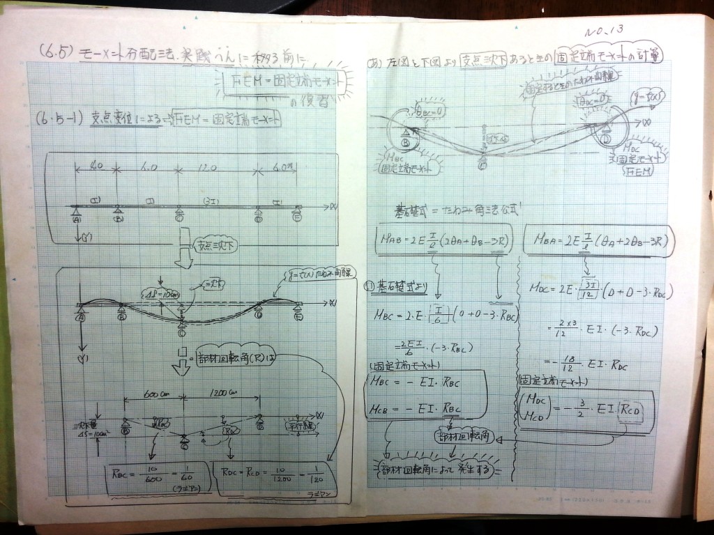 構造力学(Ⅱ)-P77-13