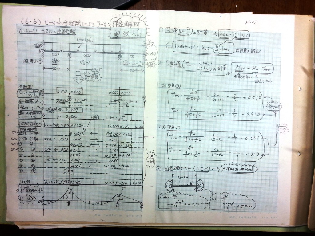 構造力学(Ⅱ)-P79-11