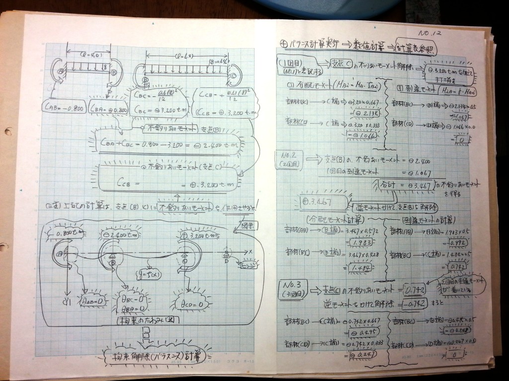 構造力学(Ⅱ)-P80-12