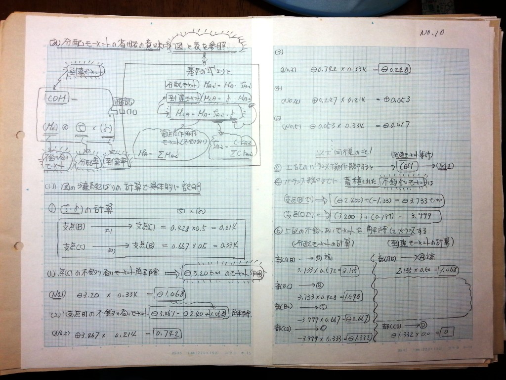 構造力学(Ⅱ)-P82-10