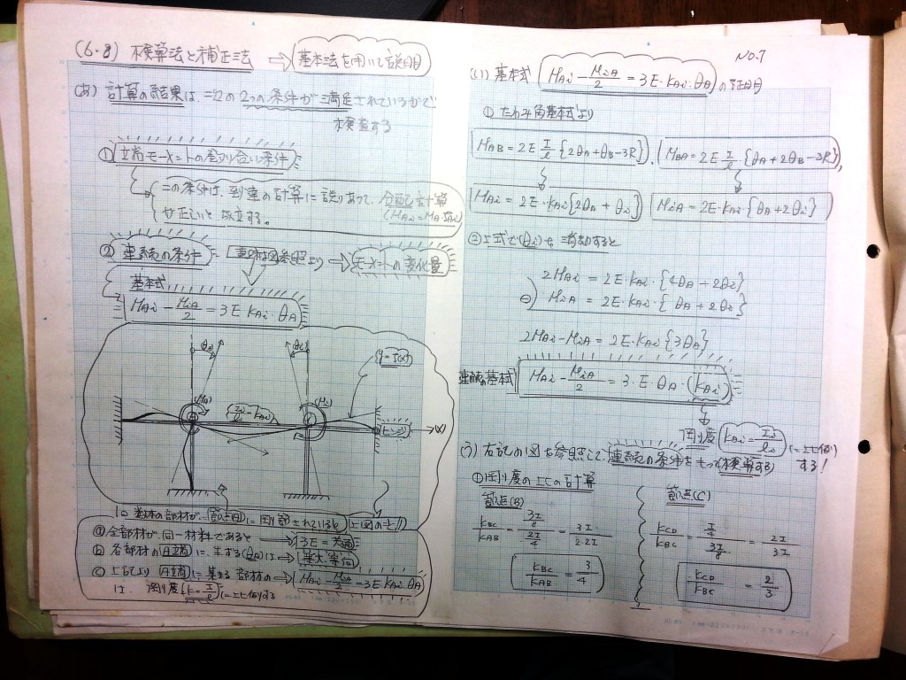 構造力学(Ⅱ)-P83-7