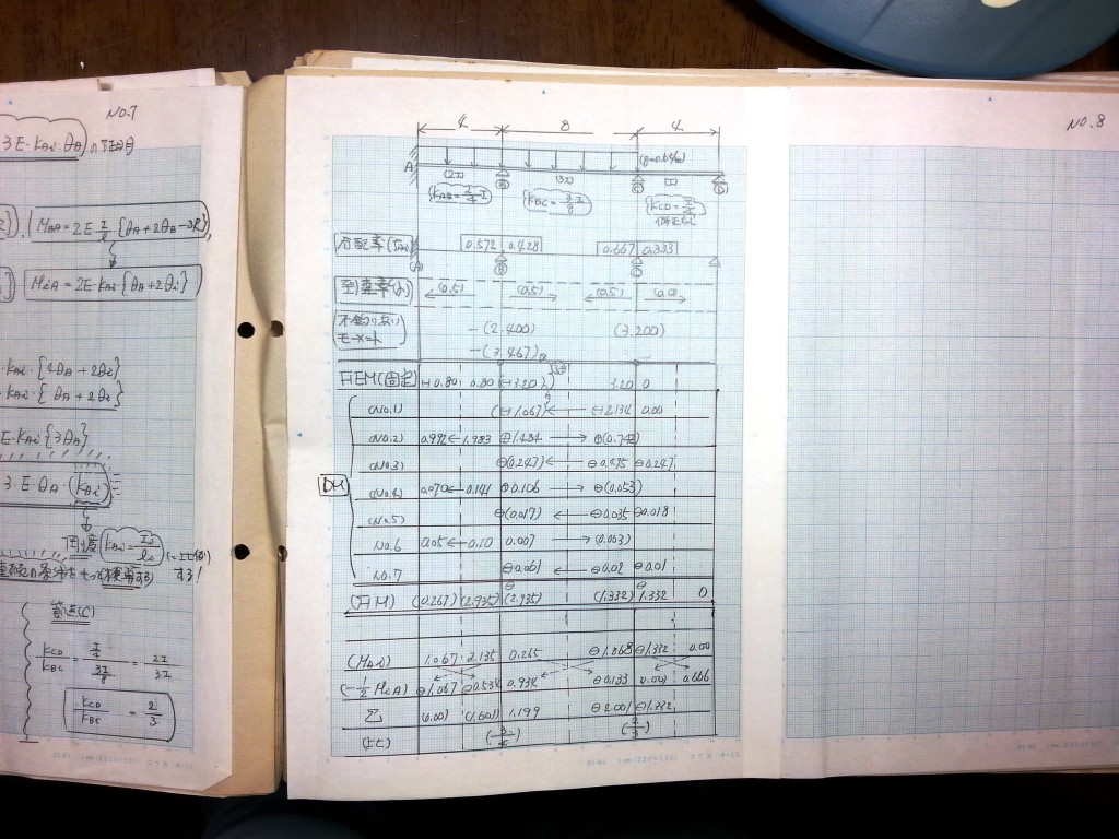 構造力学(Ⅱ)-P84-8