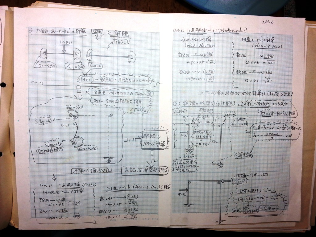構造力学(Ⅱ)-P86-6