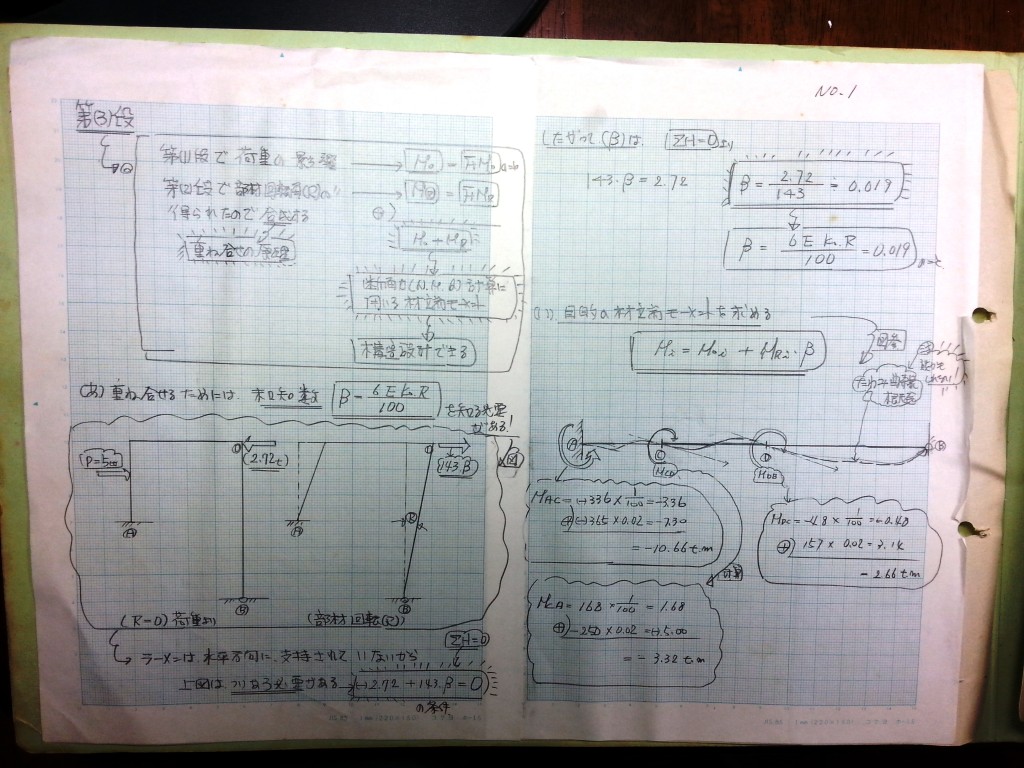 構造力学(Ⅱ)-P90-1