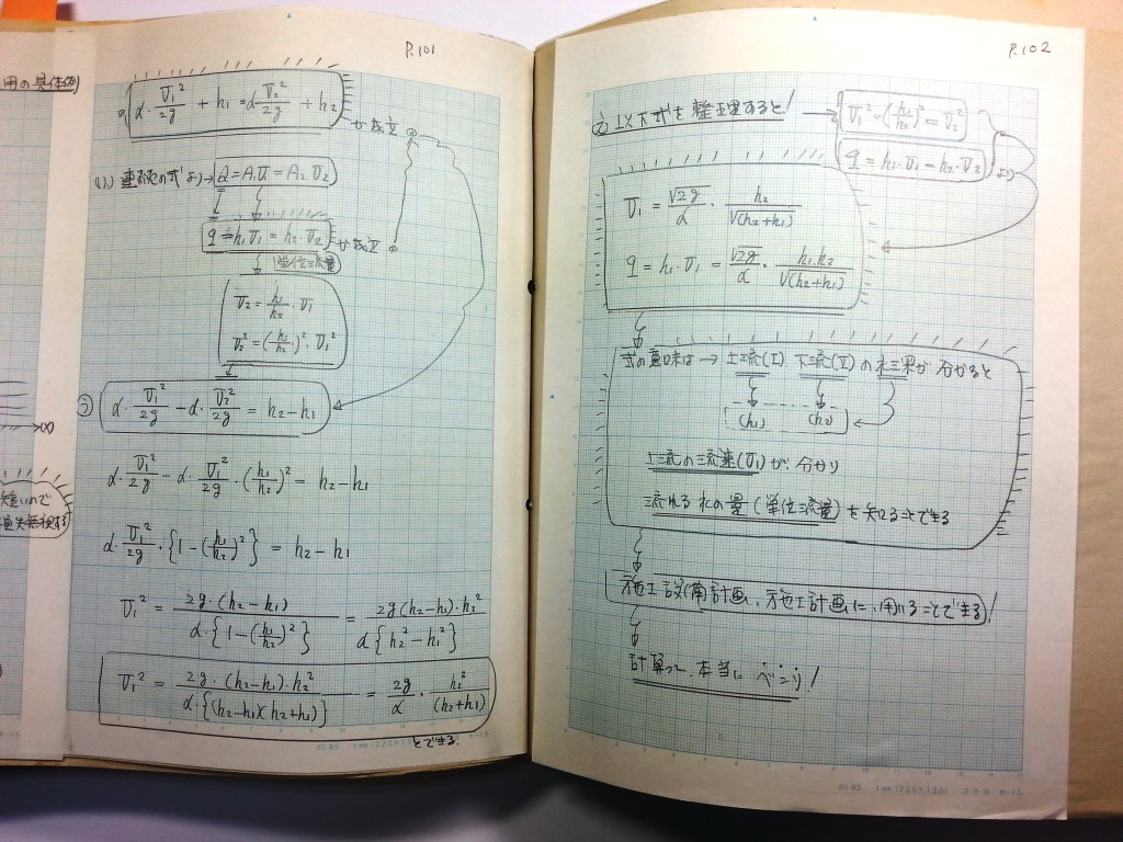 水理学基礎-P102