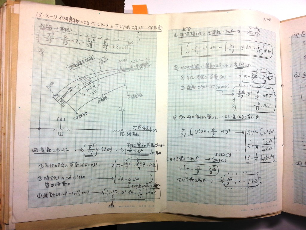 水理学基礎-P103