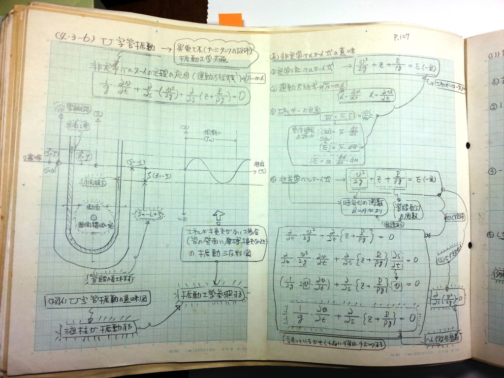 水理学基礎-P107