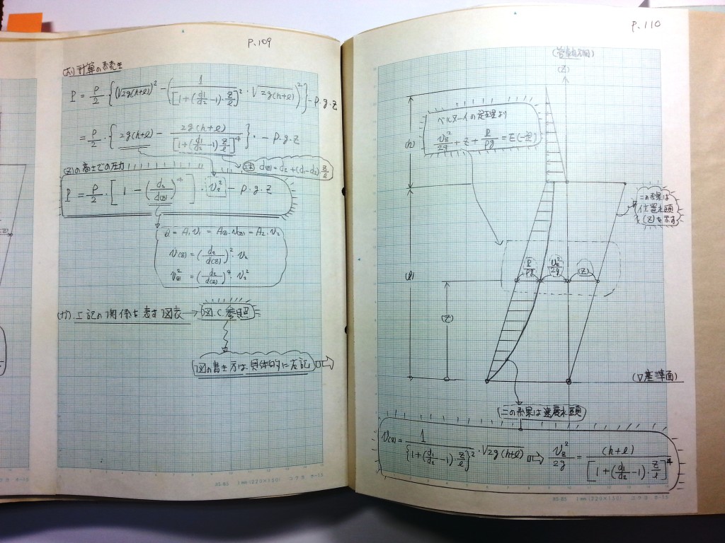 水理学基礎-P110