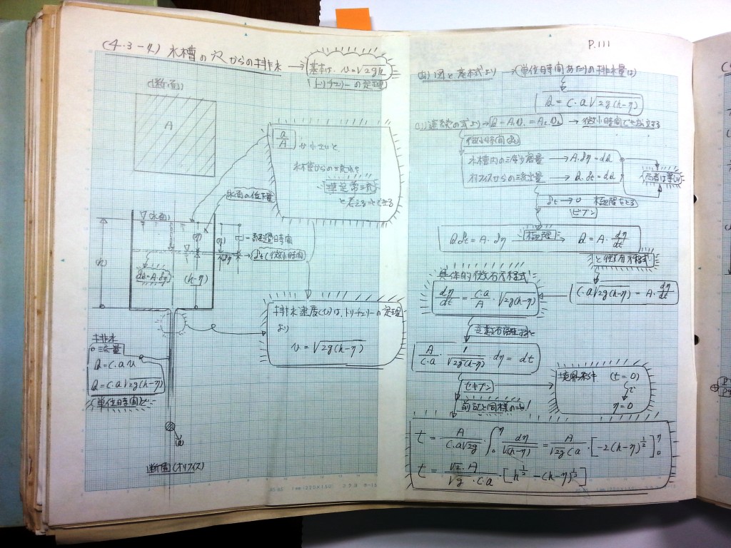 水理学基礎-P111