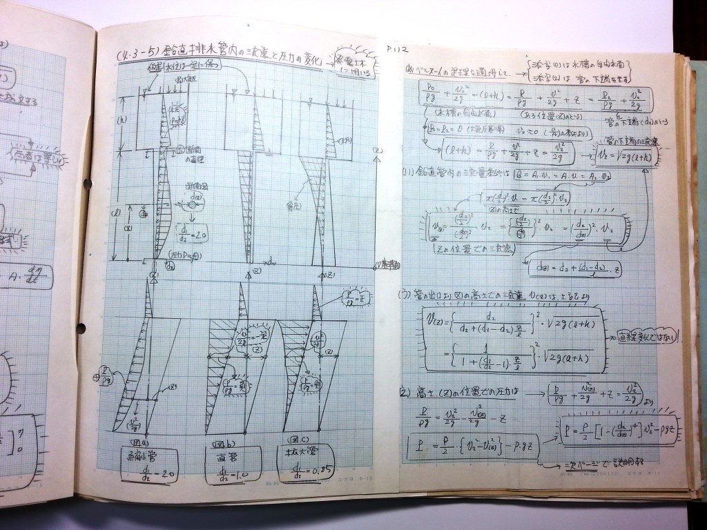 水理学基礎-P112