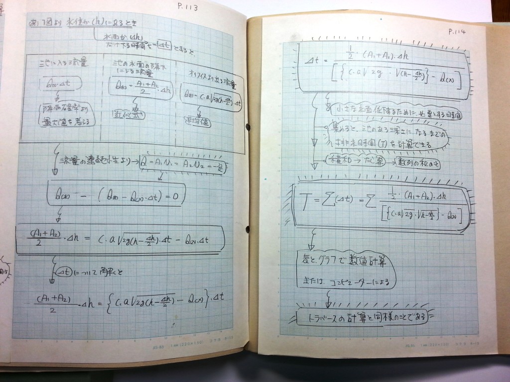 水理学基礎-P114