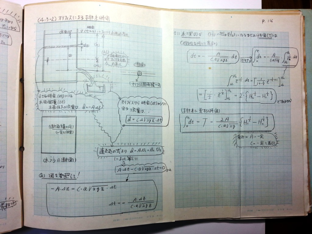水理学基礎-P116