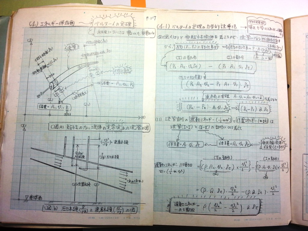 水理学基礎-P117