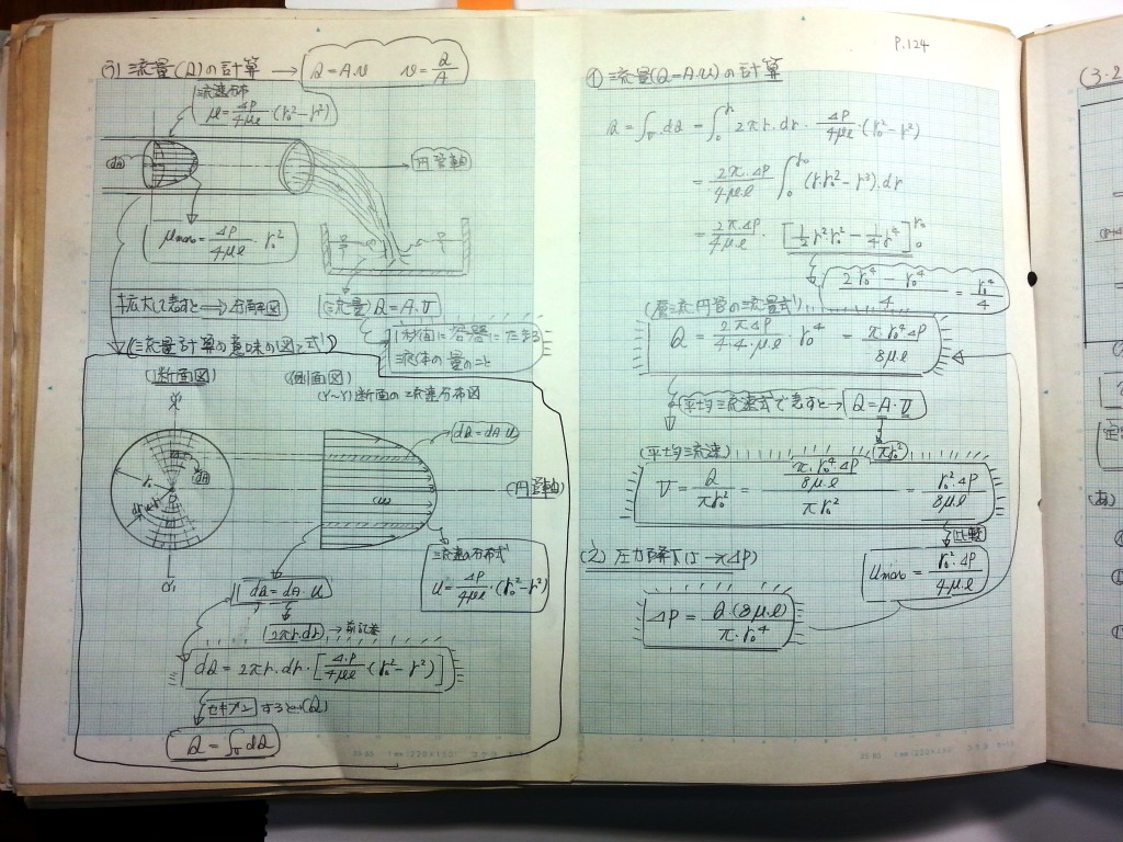 水理学基礎-P124
