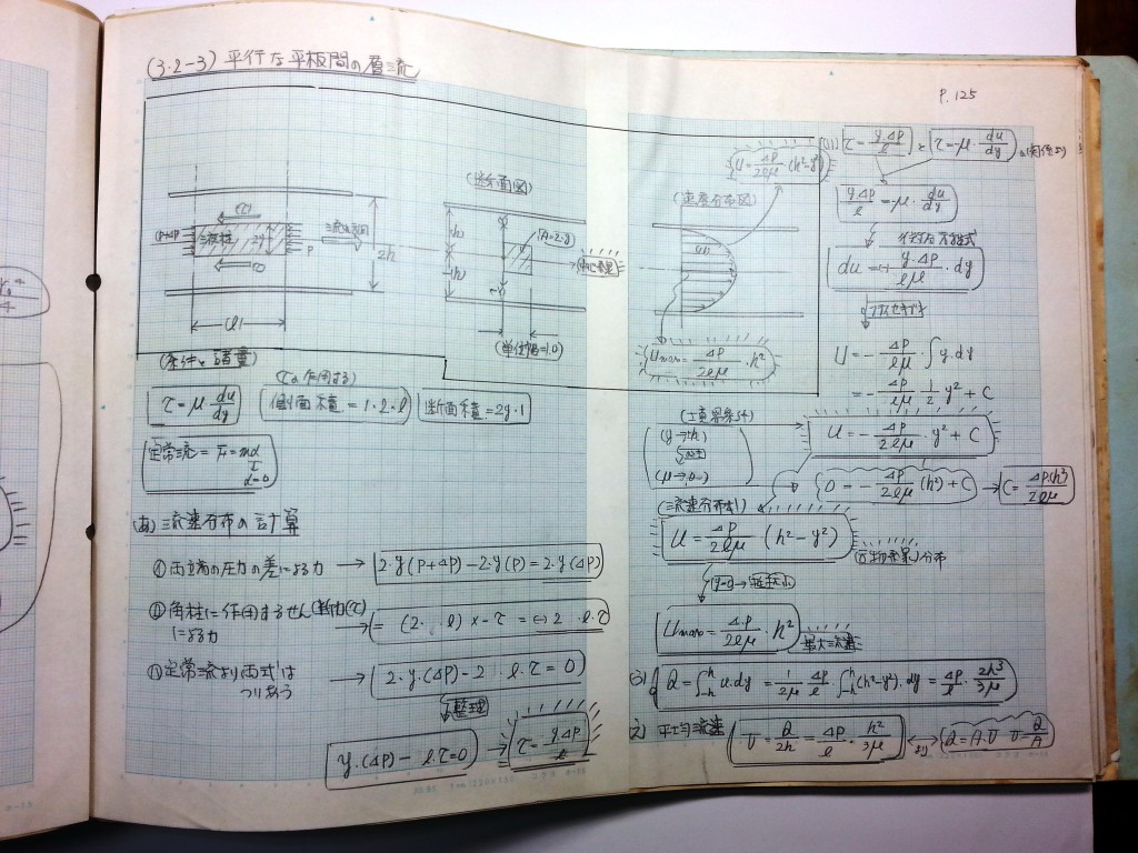 水理学基礎-P125