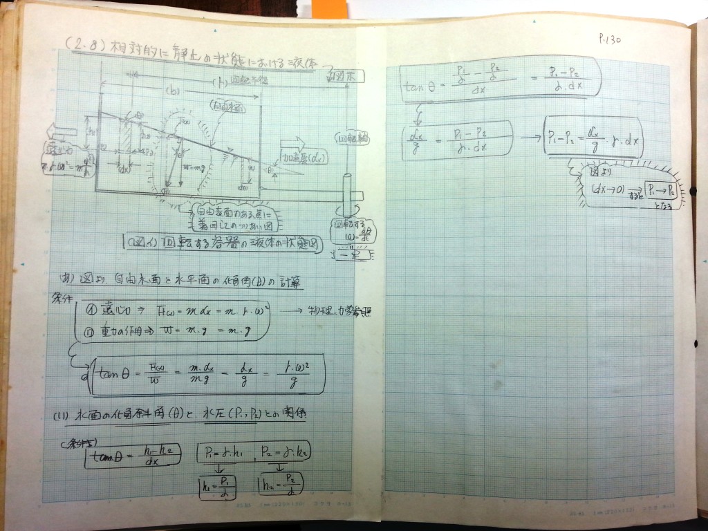 水理学基礎-P130