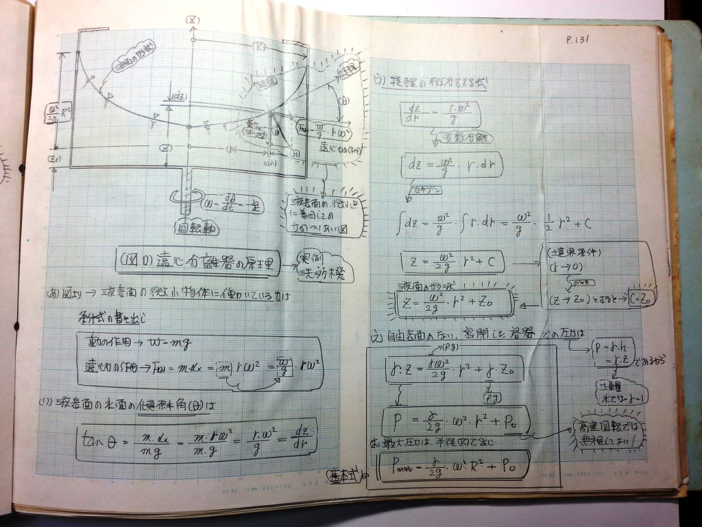 水理学基礎-P131