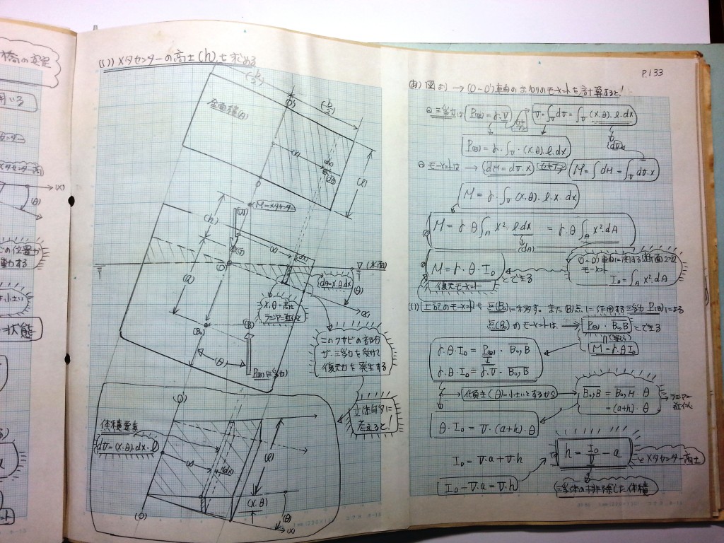水理学基礎-P133