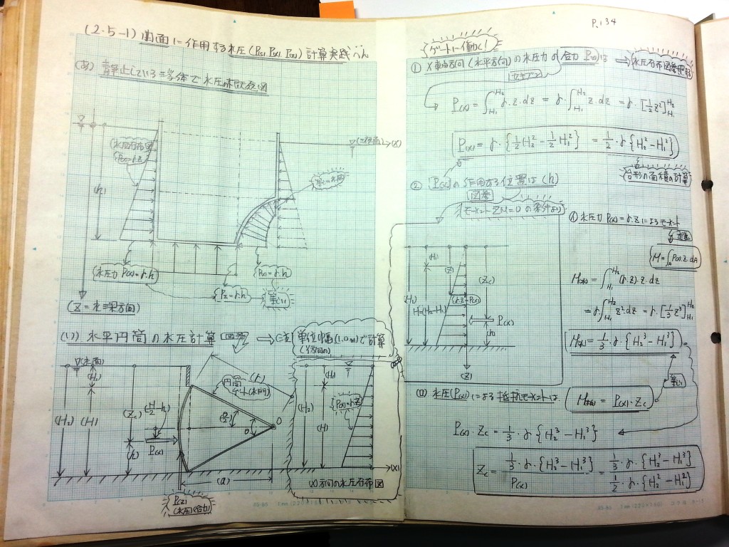 水理学基礎-P134