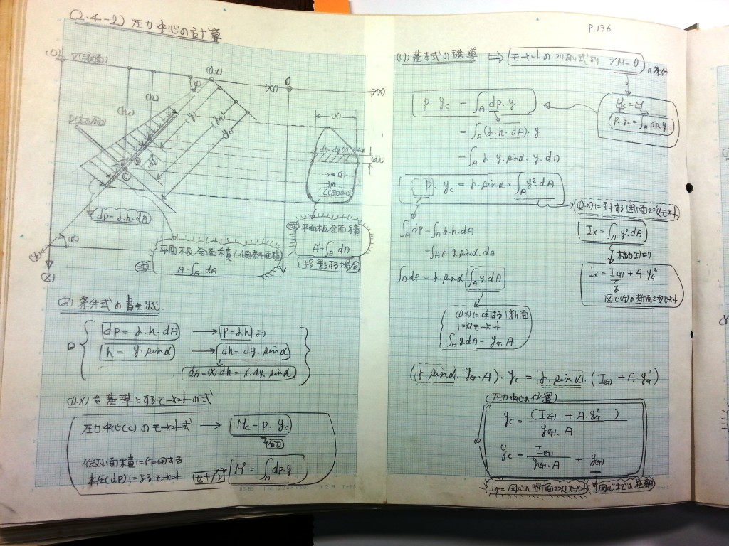 水理学基礎-P136