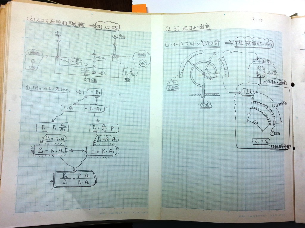 水理学基礎-P138