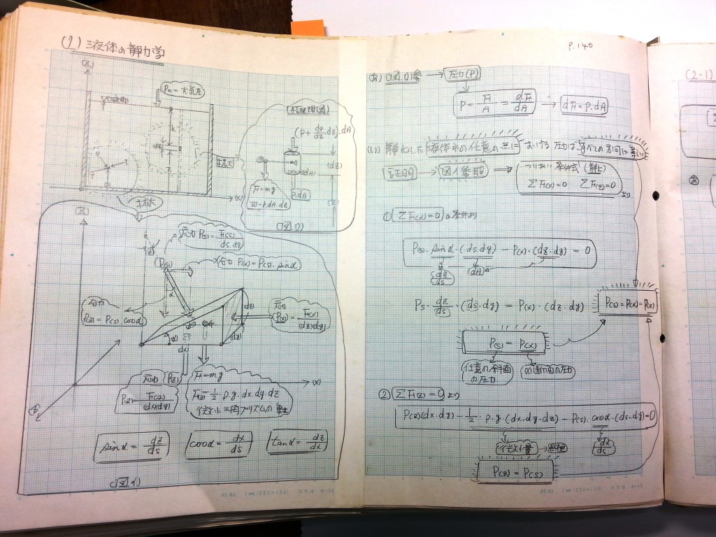 水理学基礎-P140