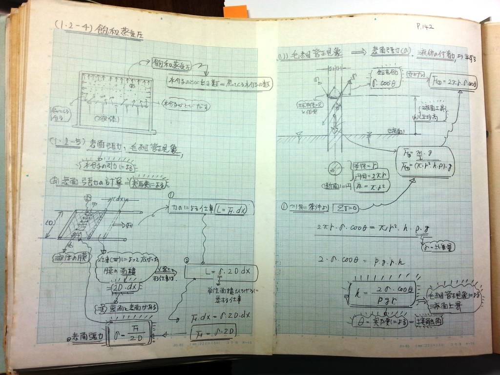 水理学基礎-P142