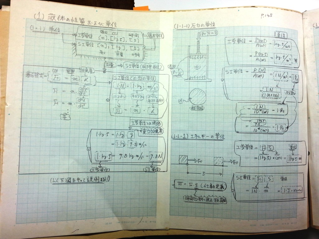 水理学基礎-P145