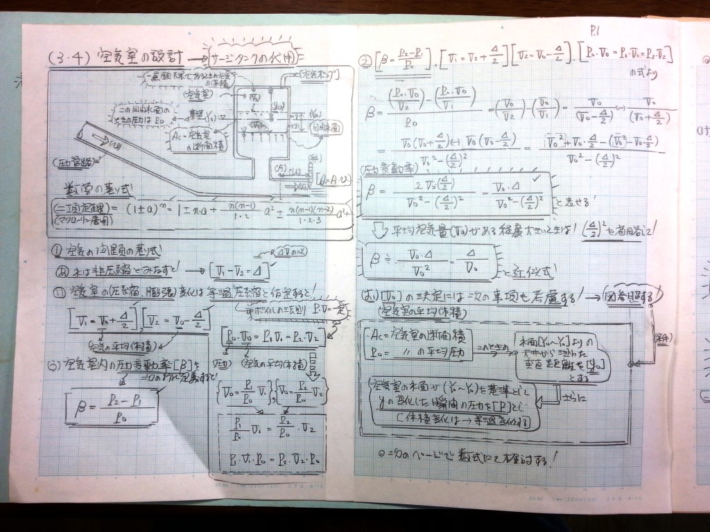 流体機械（水車・ポンプ）の設計基礎式-P1
