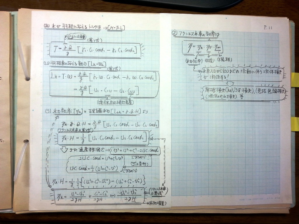 流体機械（水車・ポンプ）の設計基礎式-P11