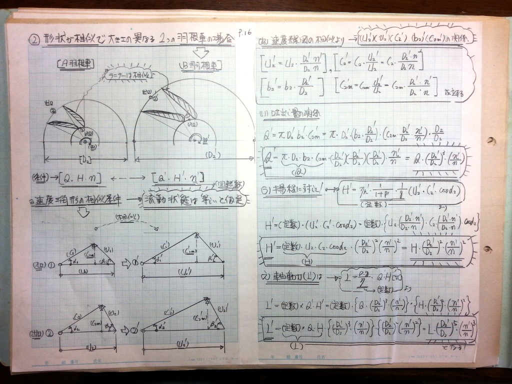 流体機械（水車・ポンプ）の設計基礎式-P16