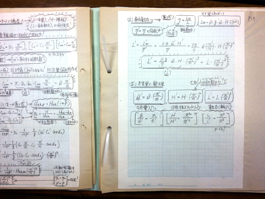 流体機械（水車・ポンプ）の設計基礎式-P19