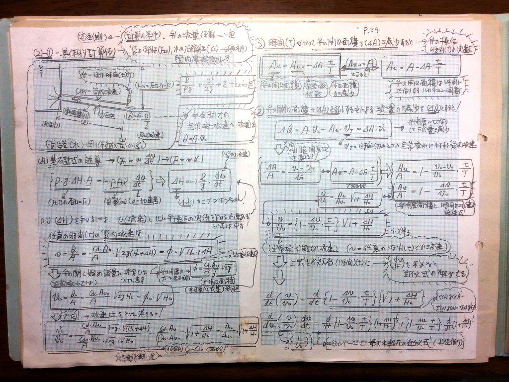 流体機械（水車・ポンプ）の設計基礎式-P34