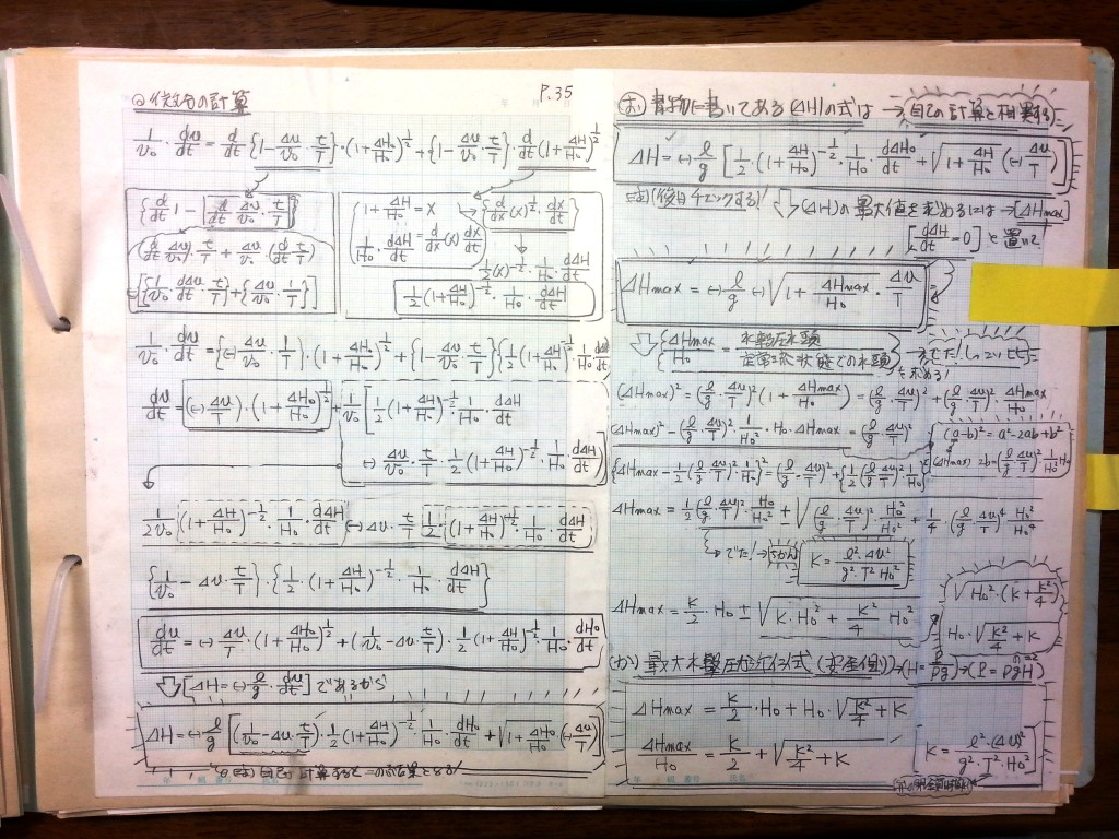 流体機械（水車・ポンプ）の設計基礎式-P35