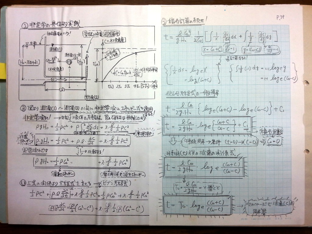 流体機械（水車・ポンプ）の設計基礎式-P39