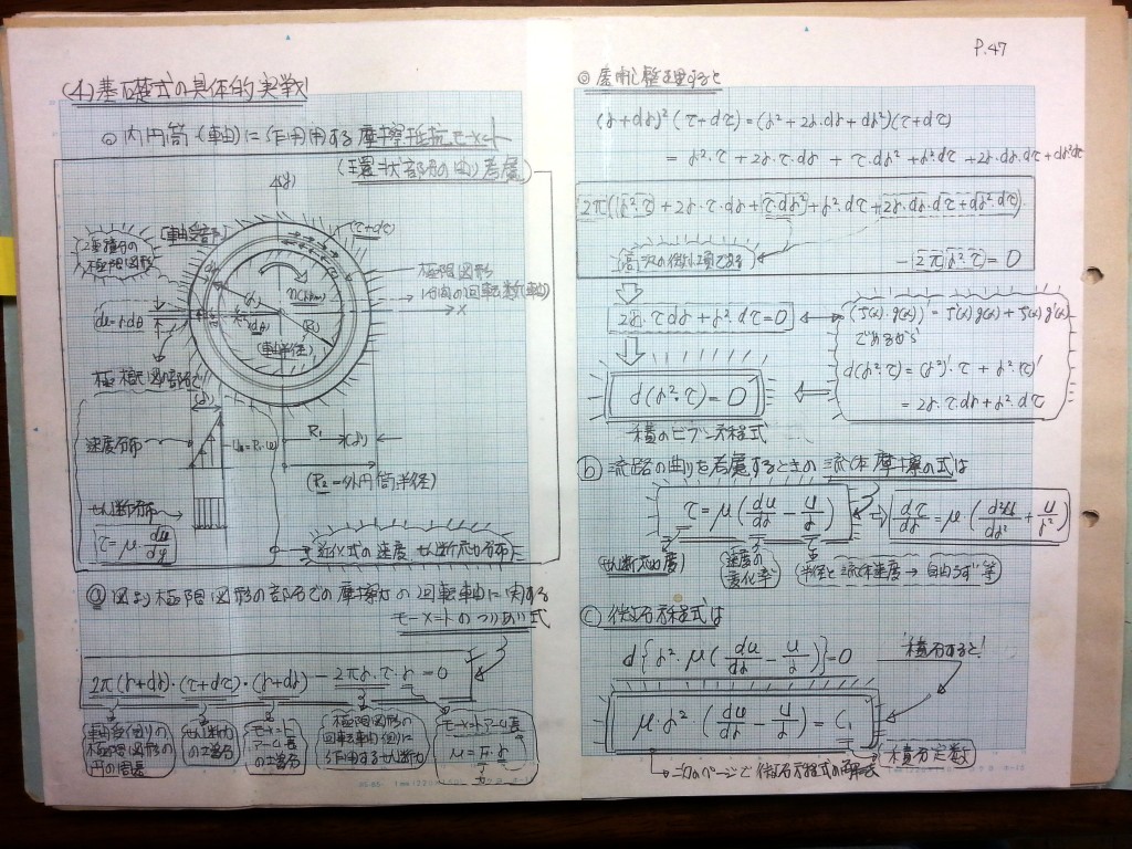 流体機械（水車・ポンプ）の設計基礎式-P47