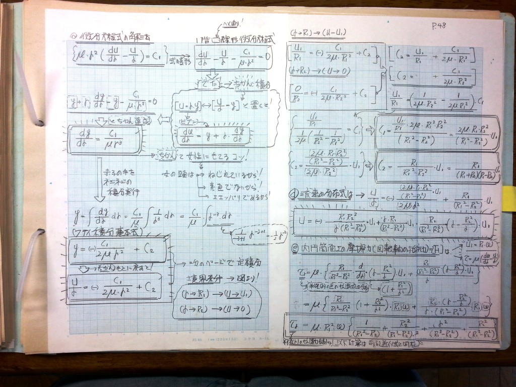 流体機械（水車・ポンプ）の設計基礎式-P48