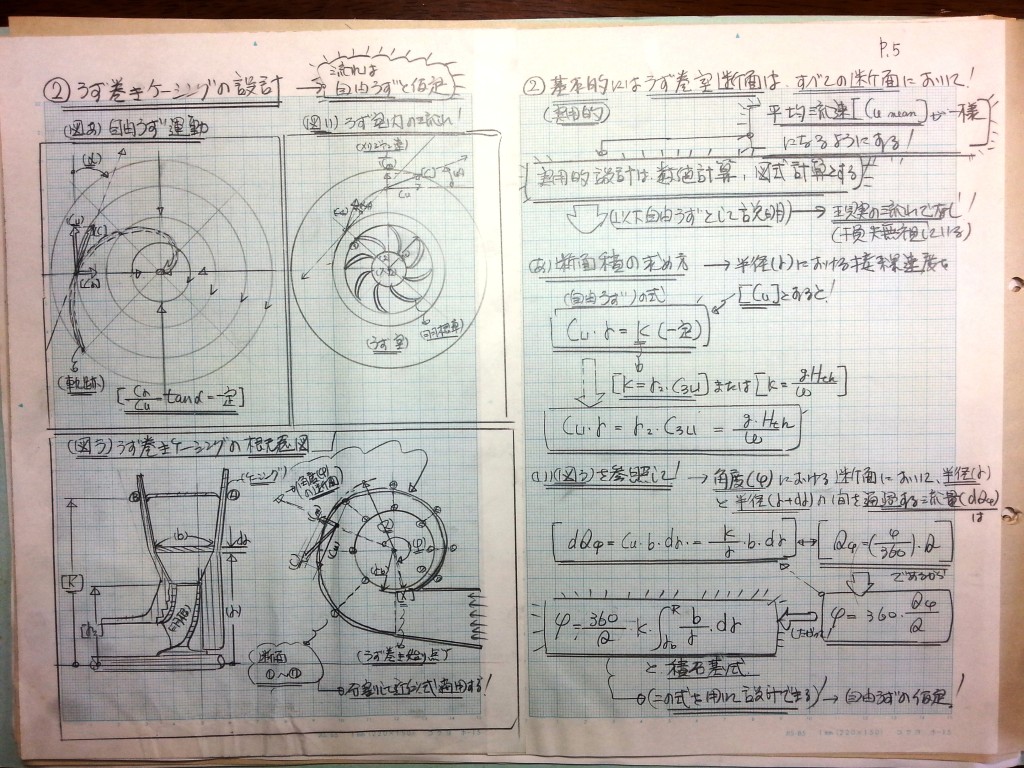 流体機械（水車・ポンプ）の設計基礎式-P5