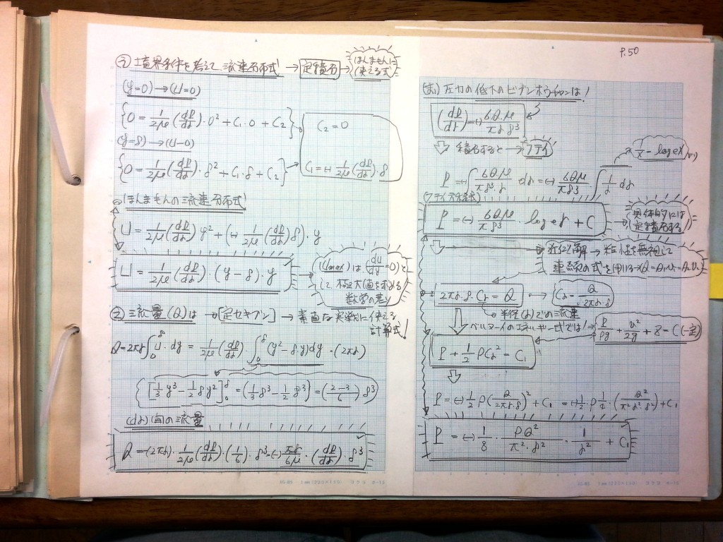 流体機械（水車・ポンプ）の設計基礎式-P50