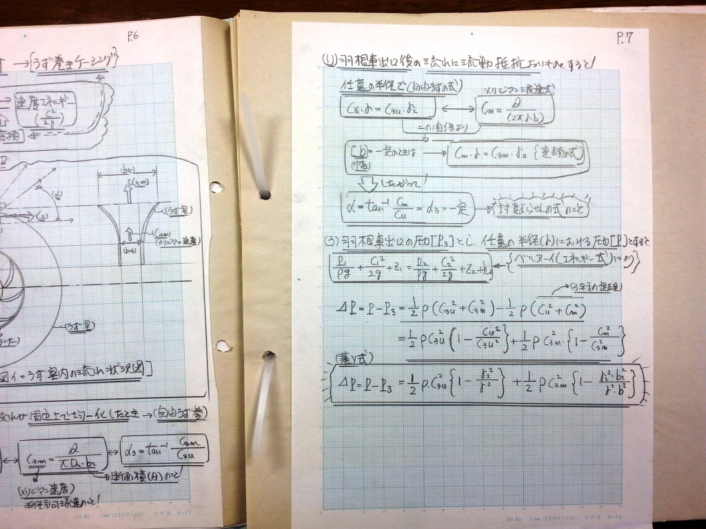 流体機械（水車・ポンプ）の設計基礎式-P7