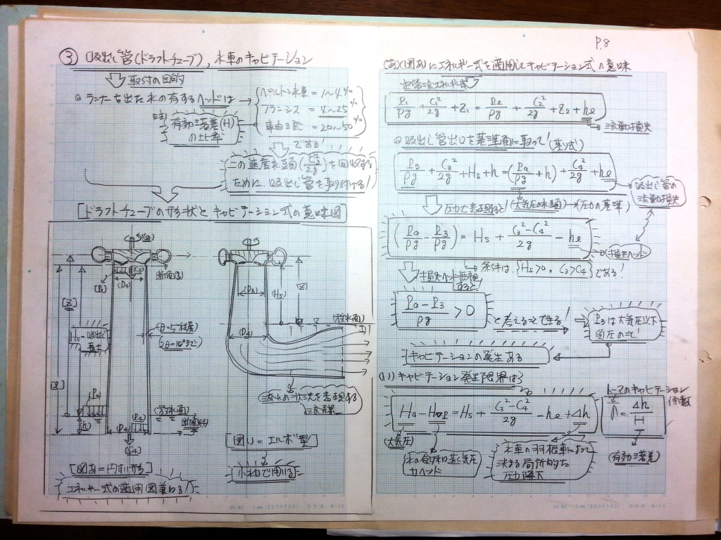 流体機械（水車・ポンプ）の設計基礎式-P8