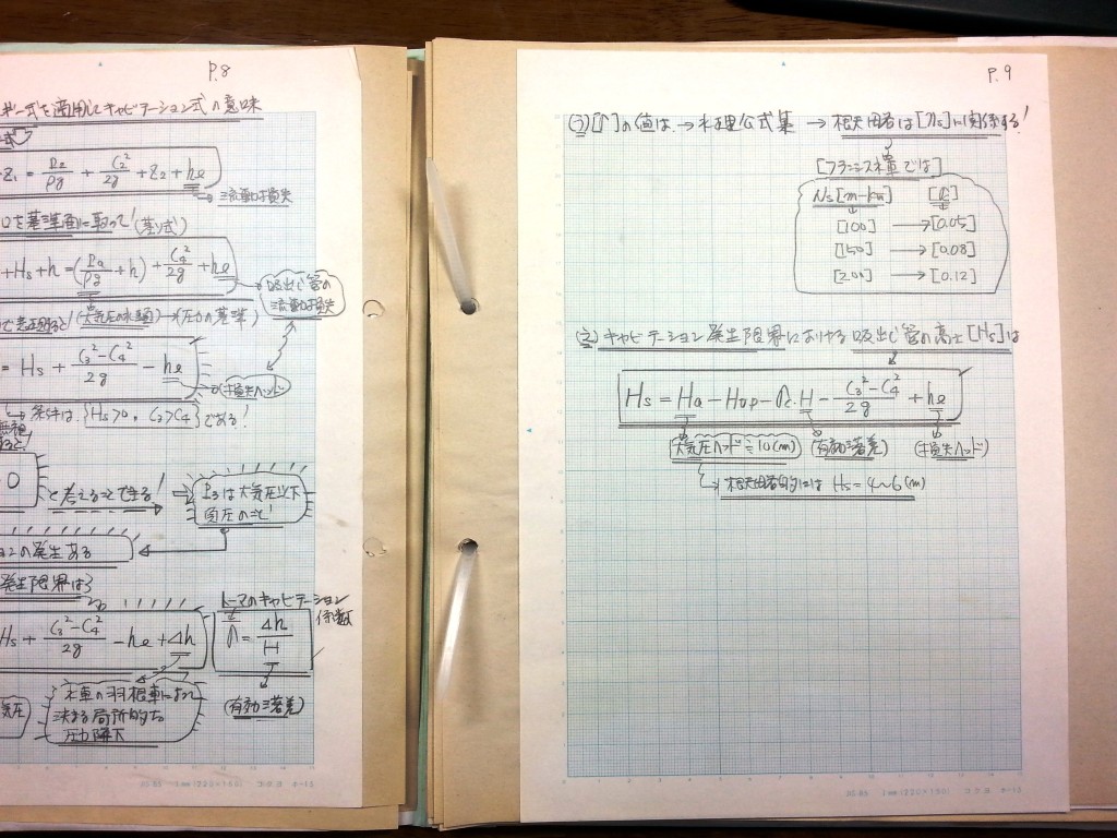 流体機械（水車・ポンプ）の設計基礎式-P9